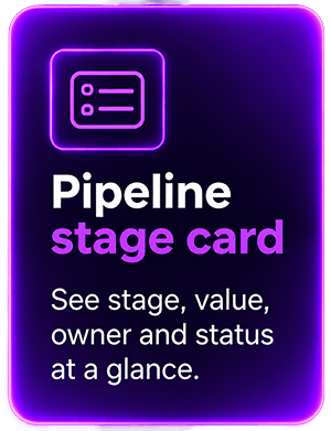 Fiche d’étape du pipeline Saleoid avec détails de l’affaire