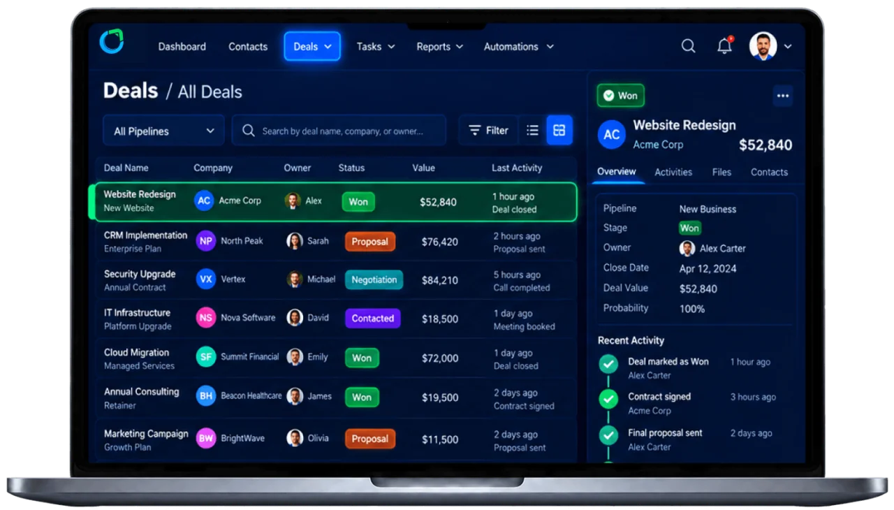 Negócio ganho e atividade do cliente no CRM Saleoid